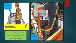 بررسی جامع انواع ، اجزاء و ایمنی بالابرهای هوایی ( 205 اسلاید )