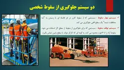 بررسی جامع انواع ، اجزاء و ایمنی بالابرهای هوایی ( 205 اسلاید )