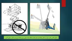 بررسی جامع انواع ، اجزاء و ایمنی بالابرهای هوایی ( 205 اسلاید )