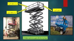 بررسی جامع انواع ، اجزاء و ایمنی بالابرهای هوایی ( 205 اسلاید )