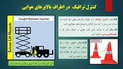 بررسی جامع انواع ، اجزاء و ایمنی بالابرهای هوایی ( 205 اسلاید )