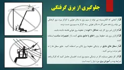 بررسی جامع انواع ، اجزاء و ایمنی بالابرهای هوایی ( 205 اسلاید )
