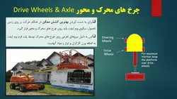 بررسی جامع انواع ، اجزاء و ایمنی بالابرهای هوایی ( 205 اسلاید )