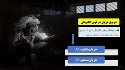 بررسی جامع جوشکاری (تعریف ،قطبیت و جریان،روش ها، انواع اتصال، انواع جوش و عیوب) 150 اسلاید