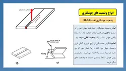 بررسی جامع جوشکاری (تعریف ،قطبیت و جریان،روش ها، انواع اتصال، انواع جوش و عیوب) 150 اسلاید