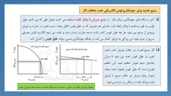 بررسی جامع جوشکاری (تعریف ،قطبیت و جریان،روش ها، انواع اتصال، انواع جوش و عیوب) 150 اسلاید