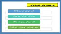 بررسی جامع جوشکاری (تعریف ،قطبیت و جریان،روش ها، انواع اتصال، انواع جوش و عیوب) 150 اسلاید