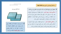 بررسی جامع جوشکاری (تعریف ،قطبیت و جریان،روش ها، انواع اتصال، انواع جوش و عیوب) 150 اسلاید