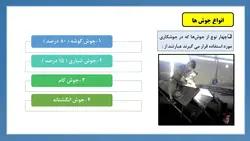 بررسی جامع جوشکاری (تعریف ،قطبیت و جریان،روش ها، انواع اتصال، انواع جوش و عیوب) 150 اسلاید