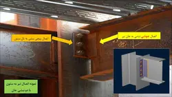 انواع اتصالات مفصلی و گیردار در سازه های فولادی ( 127 اسلاید )