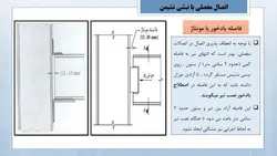 انواع اتصالات مفصلی و گیردار در سازه های فولادی ( 127 اسلاید )