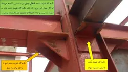 انواع اتصالات مفصلی و گیردار در سازه های فولادی ( 127 اسلاید )
