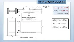 انواع اتصالات مفصلی و گیردار در سازه های فولادی ( 127 اسلاید )