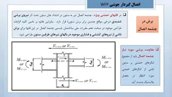 انواع اتصالات مفصلی و گیردار در سازه های فولادی ( 127 اسلاید )