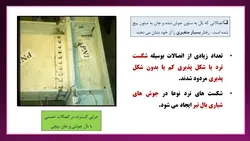 تخریب اتصالات گیردار در زلزله نورثریج و روش های اصلاح آن ( 128 اسلاید )