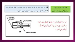 تخریب اتصالات گیردار در زلزله نورثریج و روش های اصلاح آن ( 128 اسلاید )