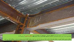 تخریب اتصالات گیردار در زلزله نورثریج و روش های اصلاح آن ( 128 اسلاید )
