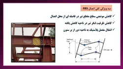 تخریب اتصالات گیردار در زلزله نورثریج و روش های اصلاح آن ( 128 اسلاید )