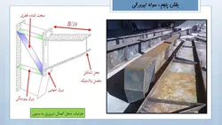 همه چیز در مورد تیرروق ( 430 اسلاید !!! )