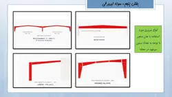 همه چیز در مورد تیرروق ( 430 اسلاید !!! )