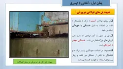 همه چیز در مورد تیرروق ( 430 اسلاید !!! )