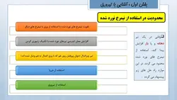 همه چیز در مورد تیرروق ( 430 اسلاید !!! )