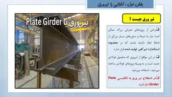 همه چیز در مورد تیرروق ( 430 اسلاید !!! )
