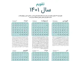 تقویم لایه باز 1401 -تقویم هجری شمسی ، میلادی ، قمری ، روزهای هفته و مناسبت های ملی، مذهبی، جهانی و تعطیلات رسمی