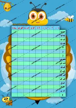 جدول ترکیب صامت و مصوت