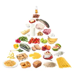 عکس با کیفیت هرم غذایی شامل محصولات غلات ، انواع گوشت ، لبنیات ، میوه و سبزیجات و... در رژیم غذایی و نیازهای بدن