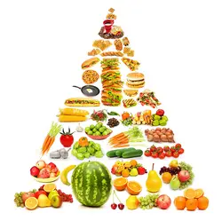 عکس با کیفیت هرم غذایی شامل میوه ها ، سبزیجات ، فست فود ، نوشیدنی های گرم ، کیک و بیسکوئیت