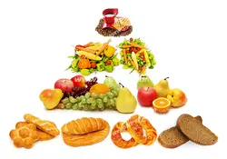 عکس با کیفیت هرم غذایی شامل نان ، غلات ، میوه ها ، سبزیجات و نوشیدنی در رژیم غذایی