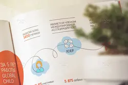 10 موکاپ مجله کودک و نوجوان و 41 آبجکت و آیتم متنوع