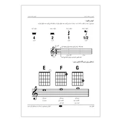 آموزش و تسلط بر گیتار با پیک - فروشگاه اینترنتی رادوین ملودی