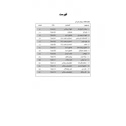 بر فراز آسمان ها _ قطعات ایرانی برای گیتار - فروشگاه اینترنتی رادوین ملودی