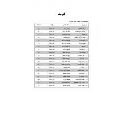 به یاد صبا _ 20 قطعه از بزرگان موسیقی ایران برای گیتار کلاسیک - فروشگاه اینترنتی رادوین ملودی