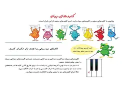 روش آموزش آسان پیانو و ارگ (جلد1) _ جان تامسون - فروشگاه اینترنتی رادوین ملودی