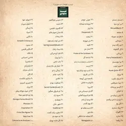 صد ملودی 2 _ تنظیم برای گیتار به همراه ویدیوی اجرا و بکینگ ترک - فروشگاه اینترنتی رادوین ملودی