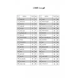 قصه عشق _ 40 قطعه سطح به سطح گیتار پاپ - فروشگاه اینترنتی رادوین ملودی