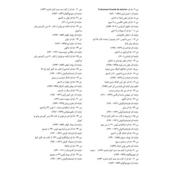 گیتار کلاسیک را زیبا بنوازید _ جلد دوم - فروشگاه اینترنتی رادوین ملودی