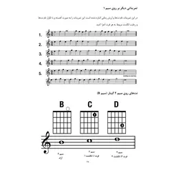 مبانی گیتار _ تئوری تا اجرا - فروشگاه اینترنتی رادوین ملودی