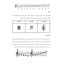مبانی گیتار _ تئوری تا اجرا - فروشگاه اینترنتی رادوین ملودی