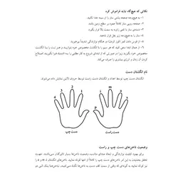 متد ساده نوازی گیتار _ پوزیسیون اول - فروشگاه اینترنتی رادوین ملودی