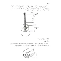 متد ساده نوازی گیتار _ پوزیسیون اول - فروشگاه اینترنتی رادوین ملودی
