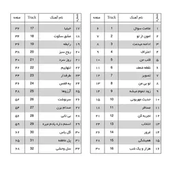 مشق سکوت _ سی و دو قطعه برای گیتار پاپ - فروشگاه اینترنتی رادوین ملودی