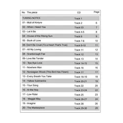 ملودی های آسان برای گیتار - فروشگاه اینترنتی رادوین ملودی
