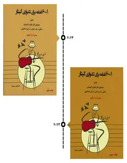 ۶۰+۱ قطعه برای تکنوازی گیتار (دوجلدی) - فروشگاه اینترنتی رادوین ملودی