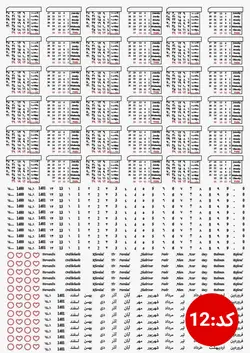 ترنسفر های طلقی رزین مارت
