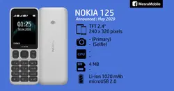 موبایل نوکیا NOKIA 125 FA
