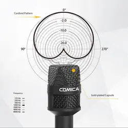 میکروفون دستی کامیکا CAMICA HRM-S